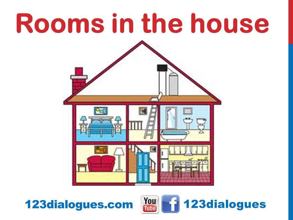 Curso de inglés 41 - Partes de la casa en inglés Habitaciones Cuartos de una casa inglés