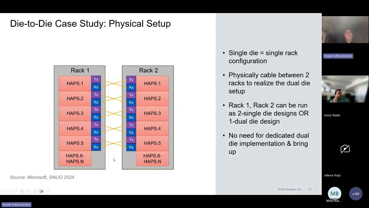 DVClub World | Verifying Chiplet-based Systems (online), 25 June 2025 | Frank Schirrmeister Part 2