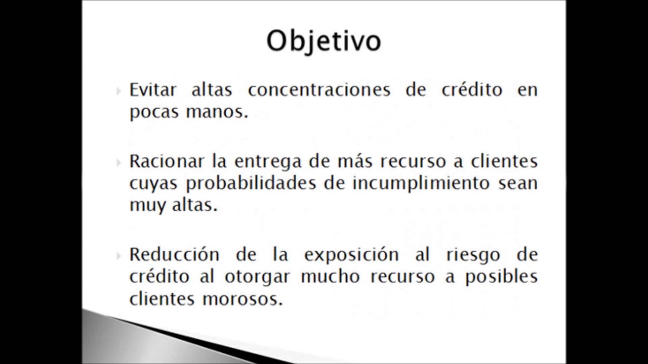 Límites de Riesgo