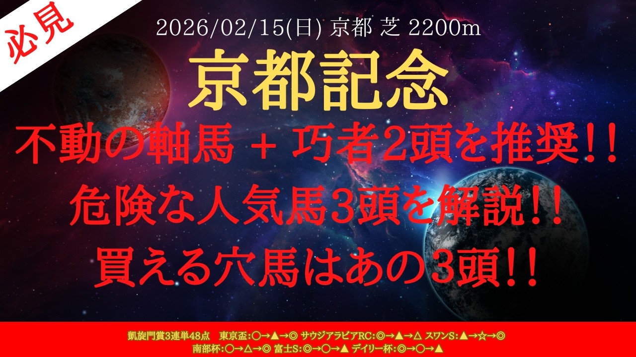 【 最終結論 】京都記念 2026 予想 不動の軸馬 + 巧者2頭を推奨！！危険な人気馬3頭を解説！！買える穴馬はあの３頭！！【中央競馬予想】