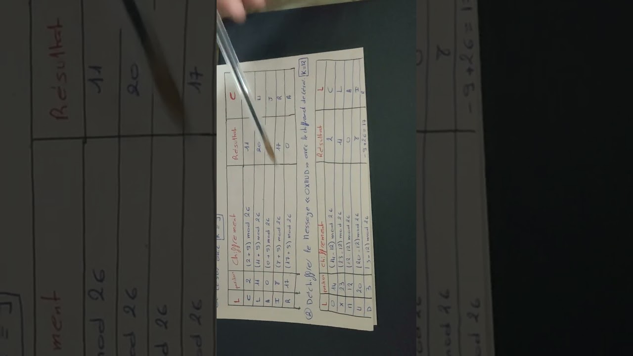 Le chiffrement de césar darija