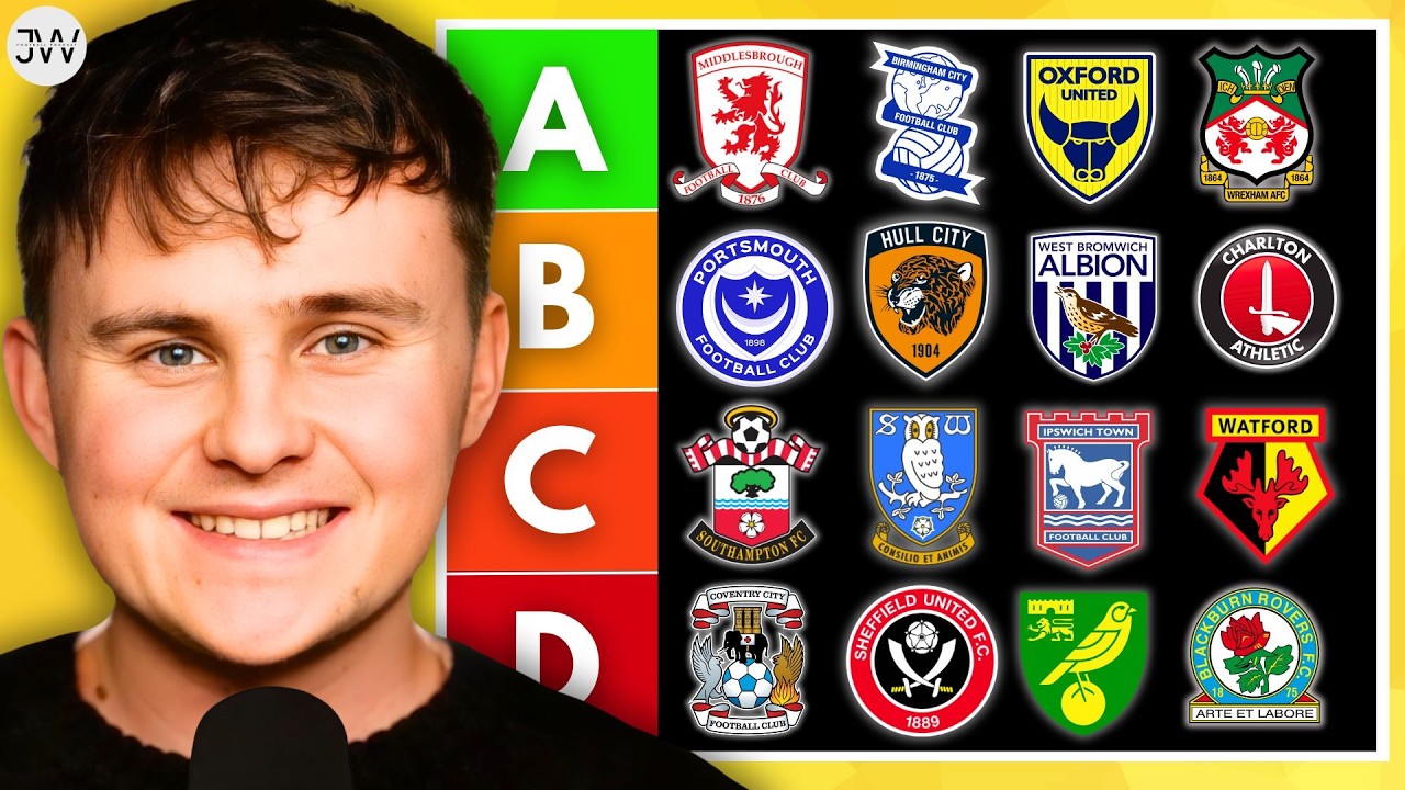 WHO WON THE WINDOW? 📊 | RANKING EVERY CHAMPIONSHIP CLUB’S JANUARY TRANSFER WINDOW