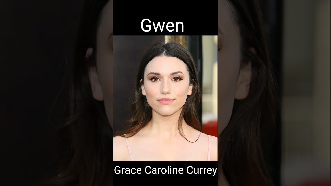 Actors I would cast for BEN 10 