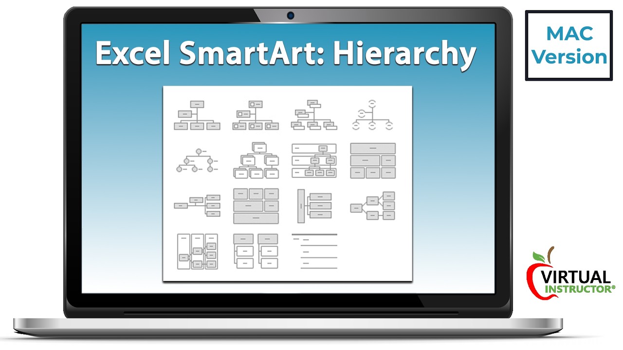 How to Create an Organization Chart   MAC Version