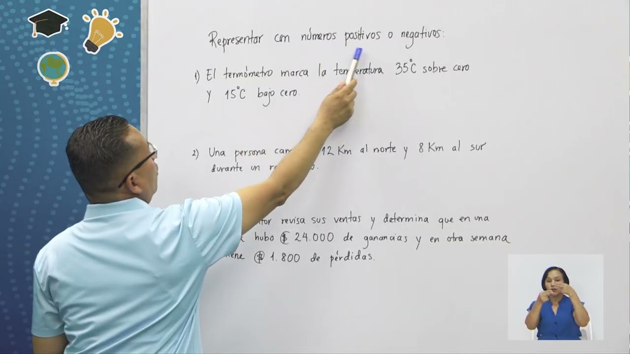 Educación a Distancia | Matemáticas - 7mo Grado | Números positivos y negativos