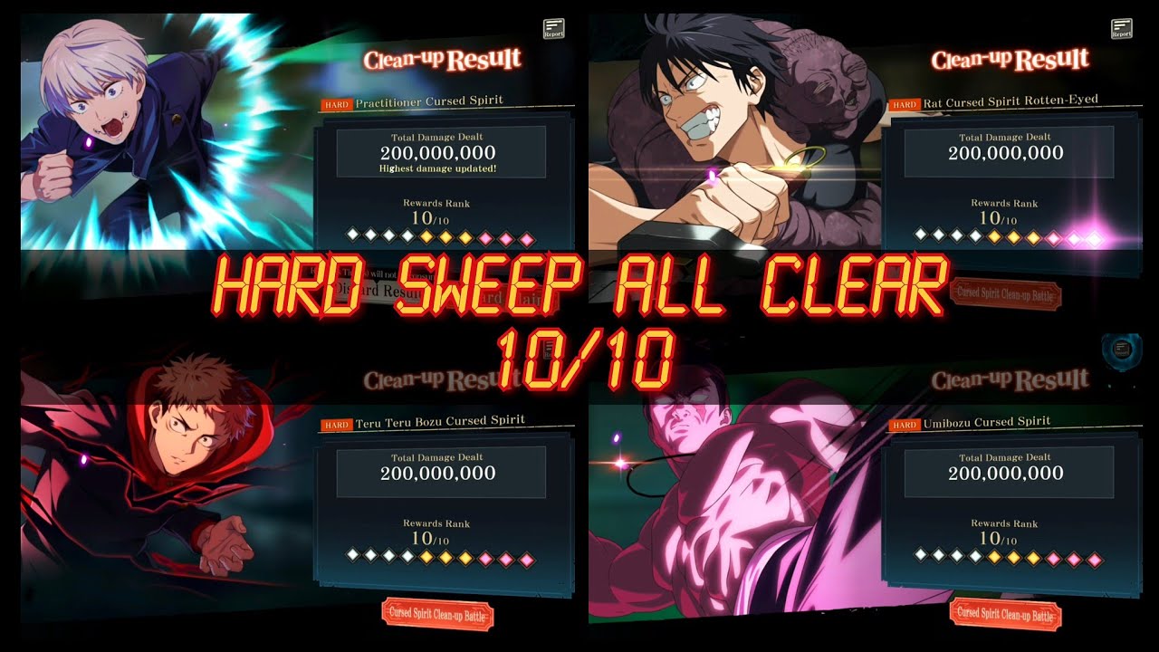 Битва за очищение от проклятых духов: все стихии очищены - Парад призраков JJK