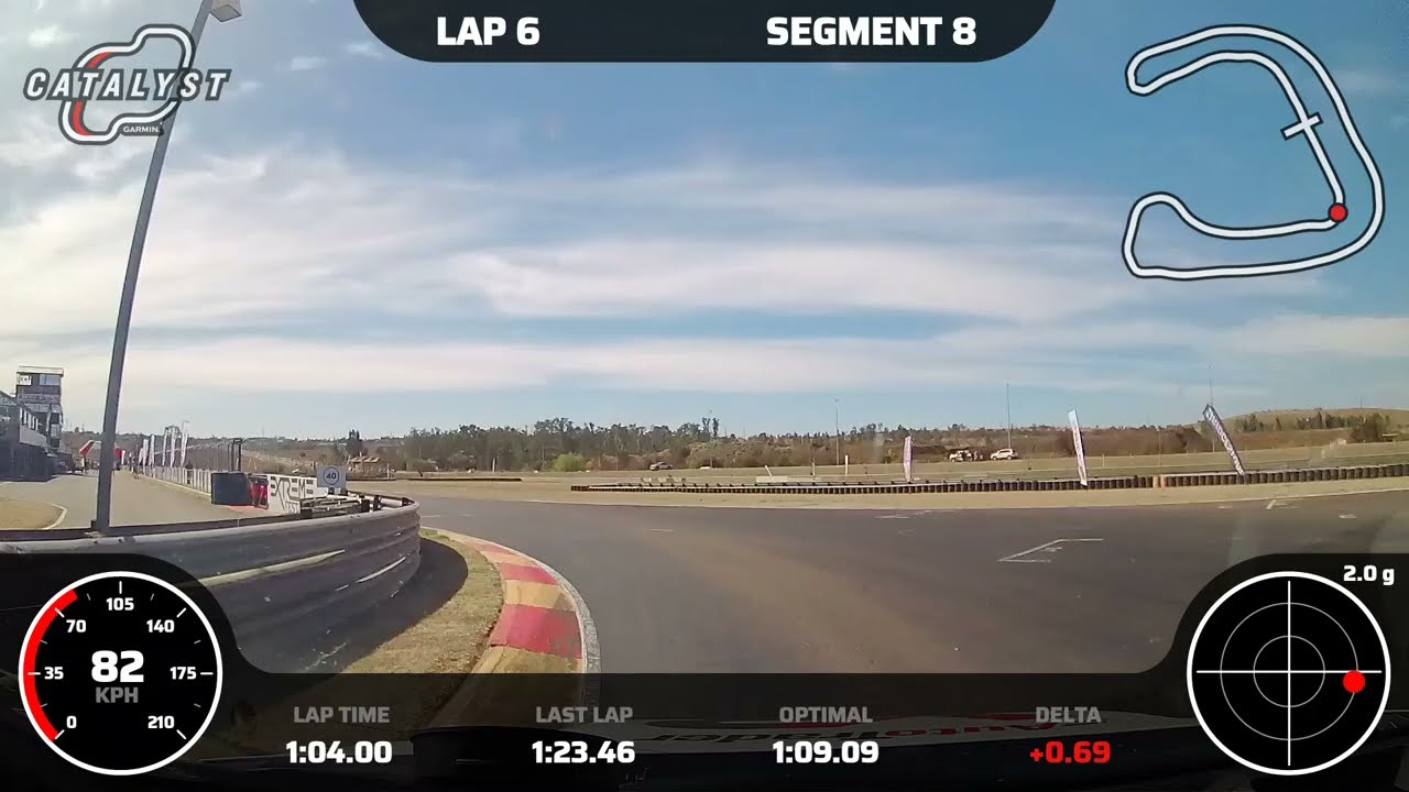 GR Yaris - Zwartkops Raceway 1:09.10