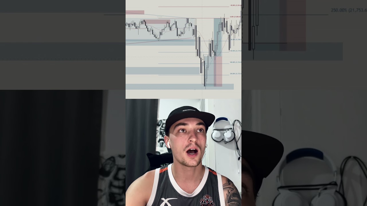 Nasdaq NYSE Trade review! ✅ #dayinthelife #forextrader #tradingvlog #behindthecharts #entrepreneur