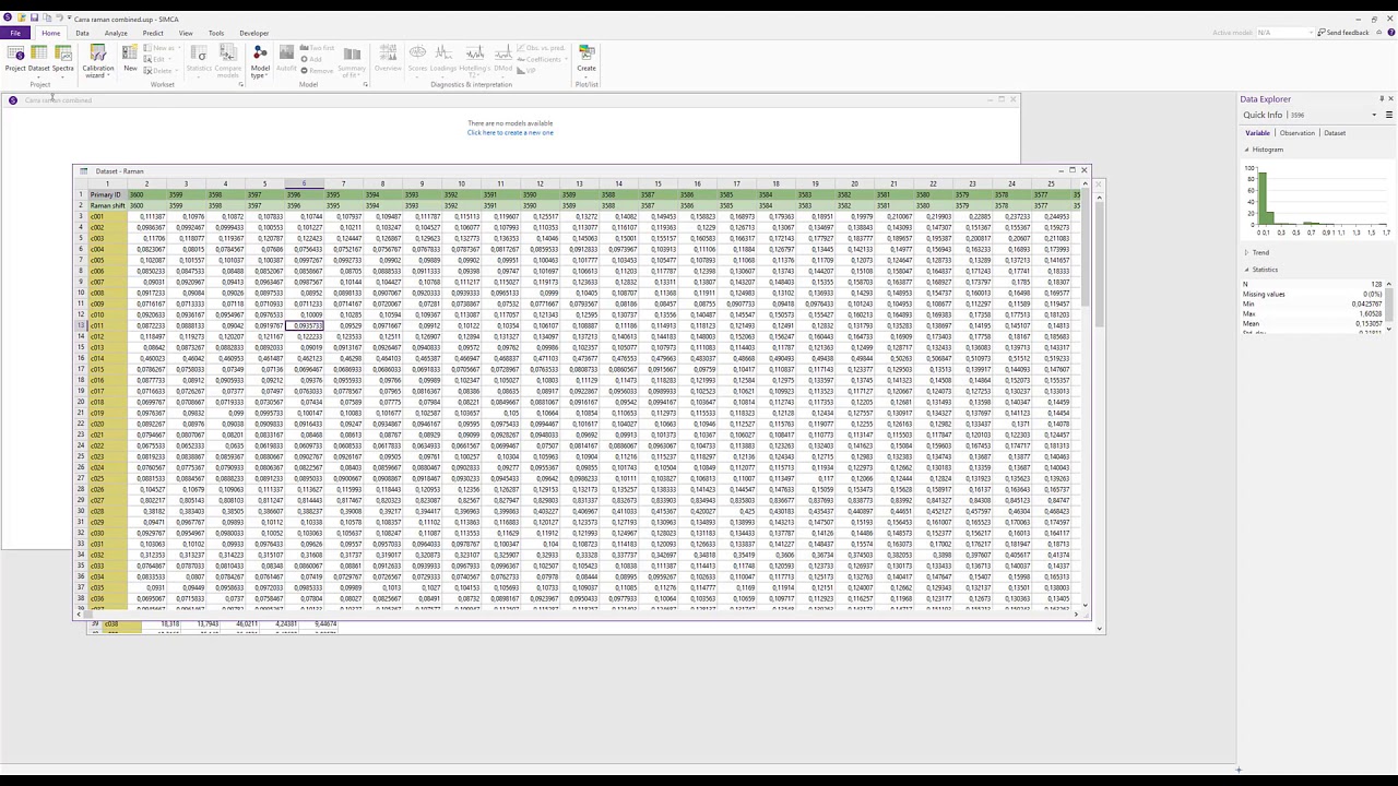 SIMCA 17 Integrated Spectroscopy tools