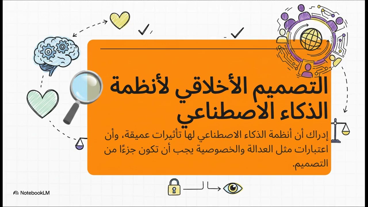 الذكاء الاصطناعي في الفصول الدراسية