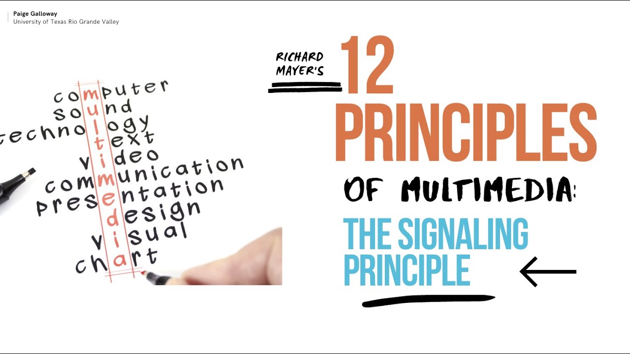 Richard Mayer's Signaling Principle - EDTEC 6323