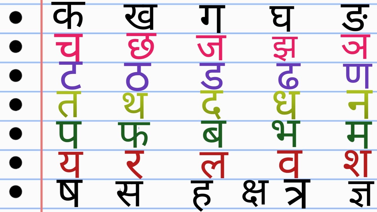 क ख ग घ हिंदी वर्णमाला | Hindi Varnamala | ka kha Ga Gha | K Kh G Gh in hindi | Varnamala #कखगघ