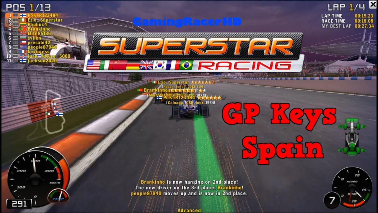 Superstar Racing - Mini GP 2013/2014 (GP Keys) - Spain (1080p HD)