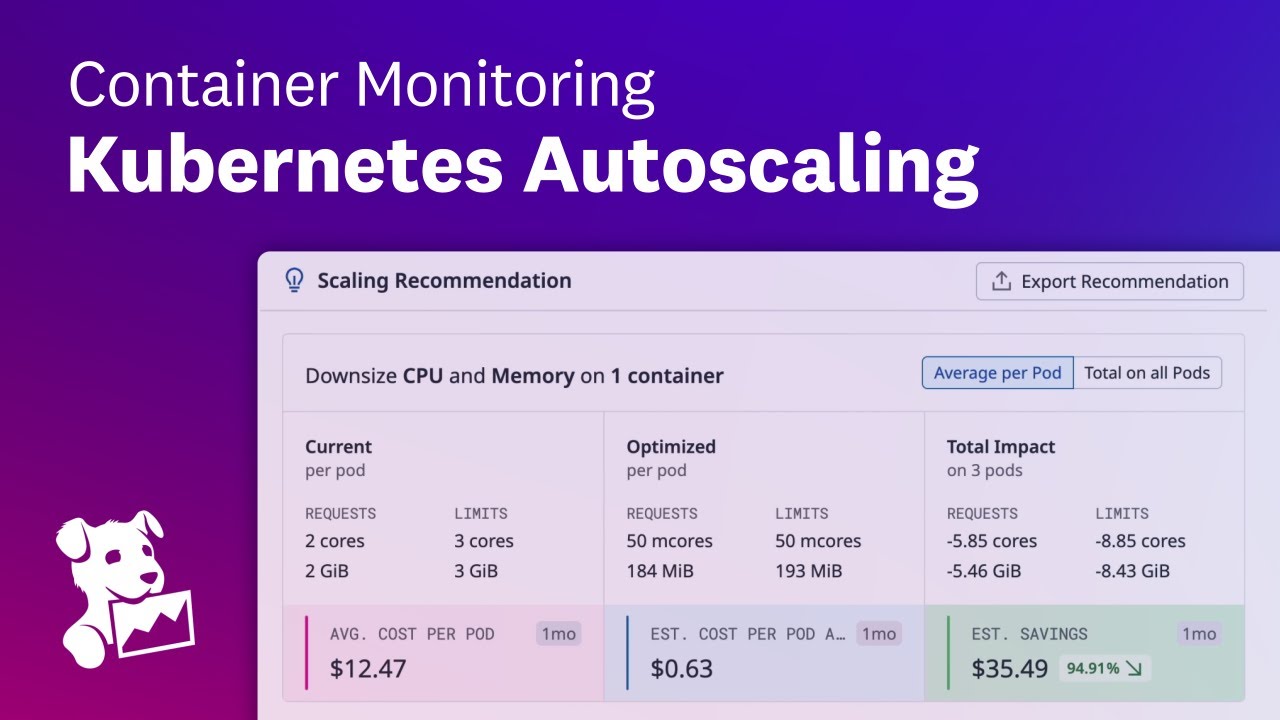 Reduce Wasted Spend with Datadog Kubernetes Autoscaling
