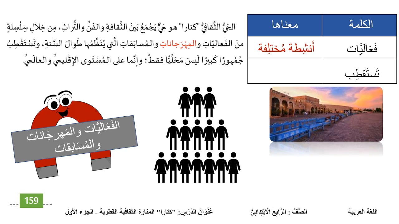 الصف الرابع اللغة العربية كتارا المنارة الثقافية القطرية ج1