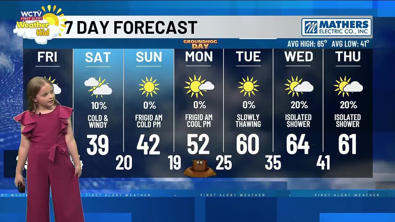 WCTV Weather Kid: Joanzy Hingson