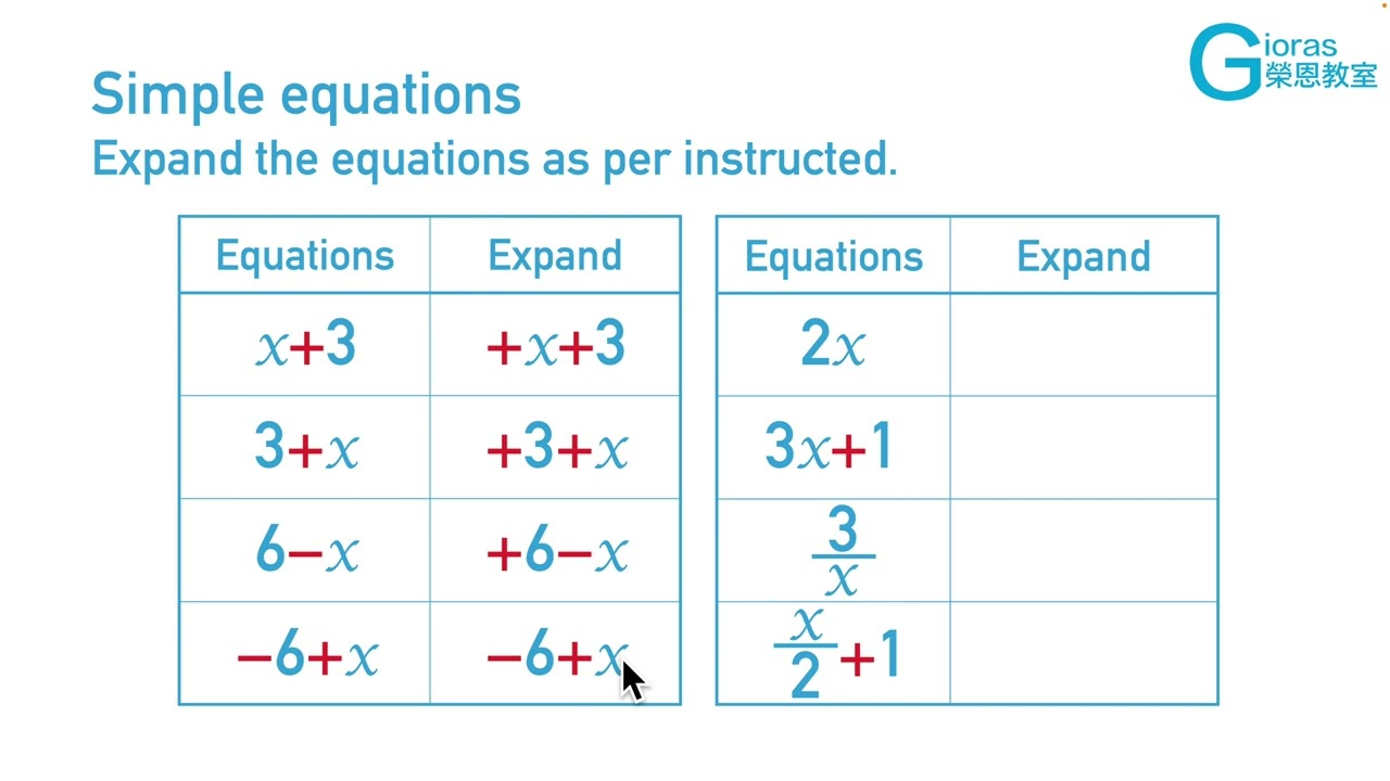 (9.1A) Simple equations