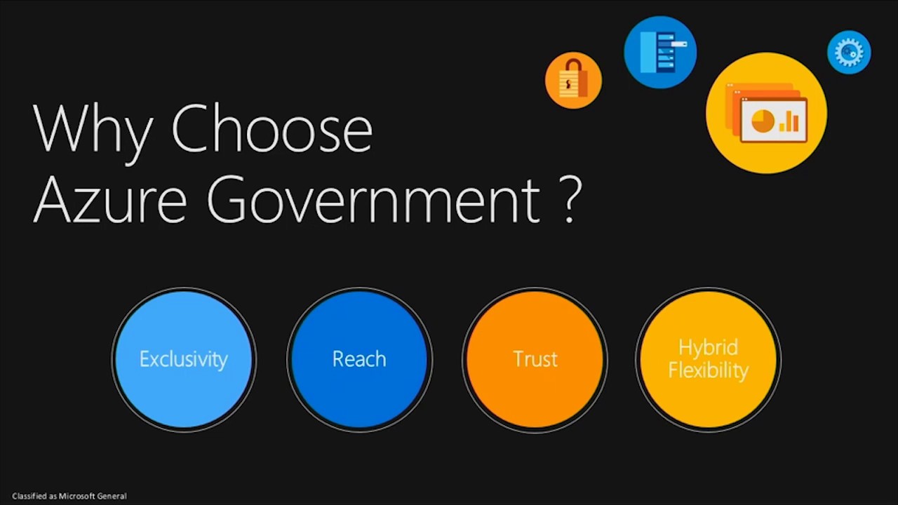 Microsoft Azure Government: Security Differentiation (GOV)