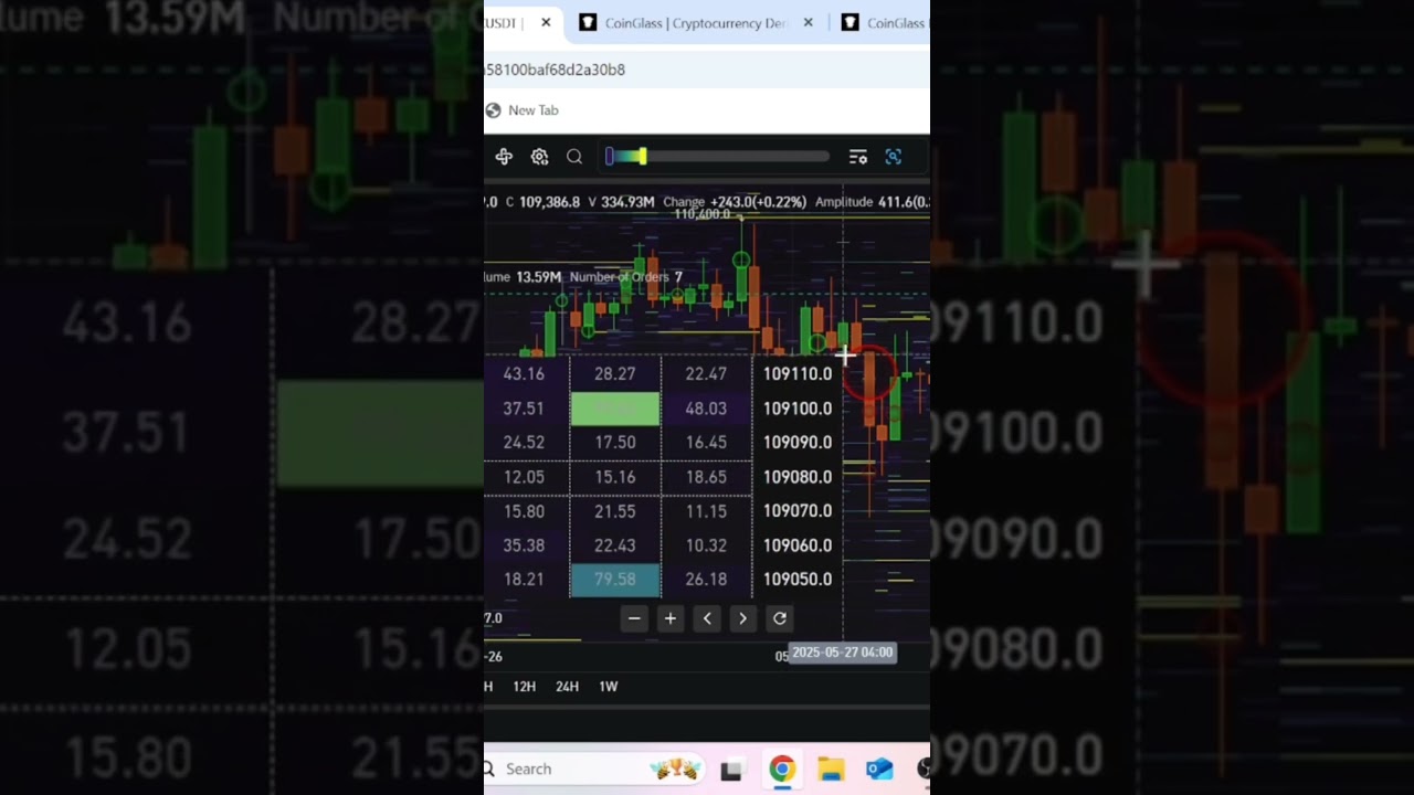 COINGLASS charting #cryptosignals #coinglass