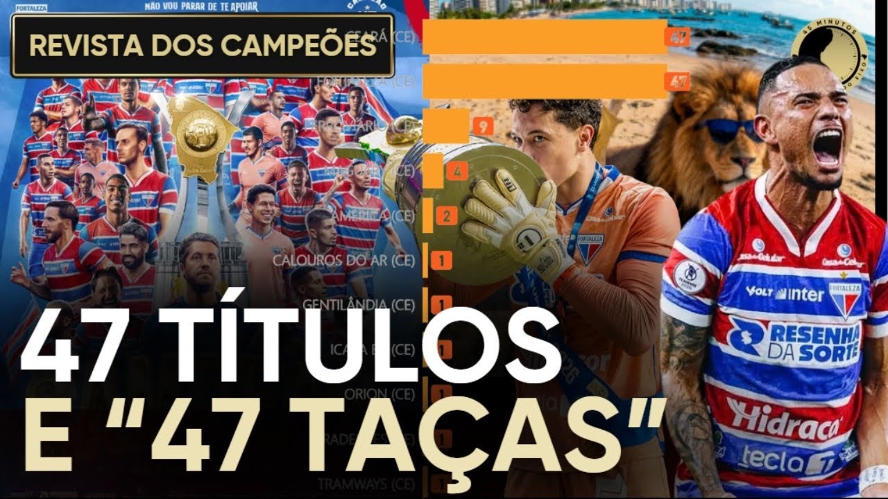 EDIÇÃO DOS CAMPEÕES - FORTALEZA | O EMPATE EM 47X47 COM O CEARÁ E O DOMÍNIO DOS RIVAIS NO MANJADINHO
