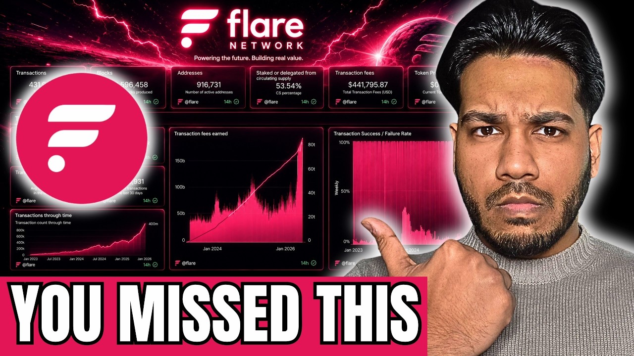 IF YOU HOLD FLARE&hellip; YOU NEED TO SEE THIS NOW!! (THE DATA DOESN'T LIE) 