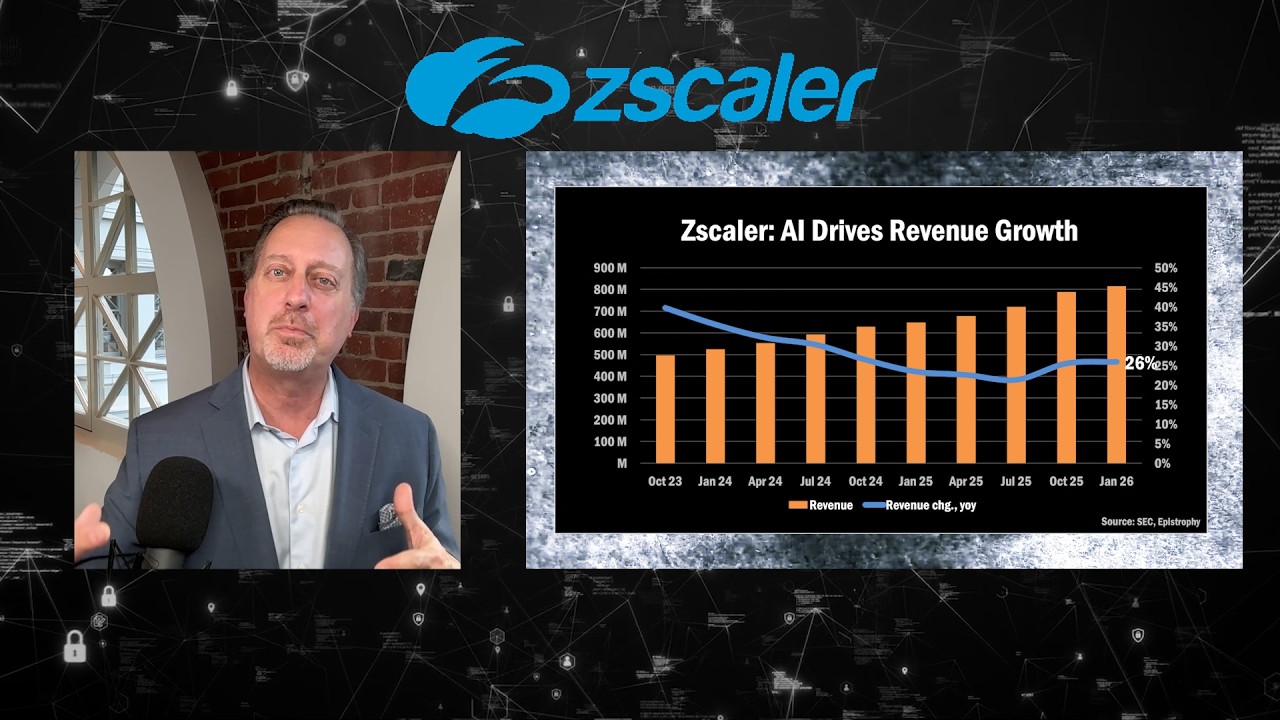 Drill Down Earnings, Ep. 434: Zscaler FY 2026 Q2 earnings &ndash; ($ZS) &ndash; A Deep Dive with Cory Johnson