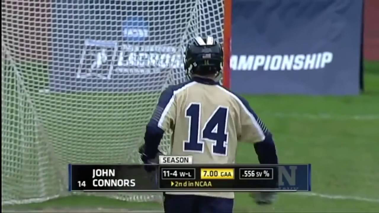 NCAA Division 1 Goalies 2016
