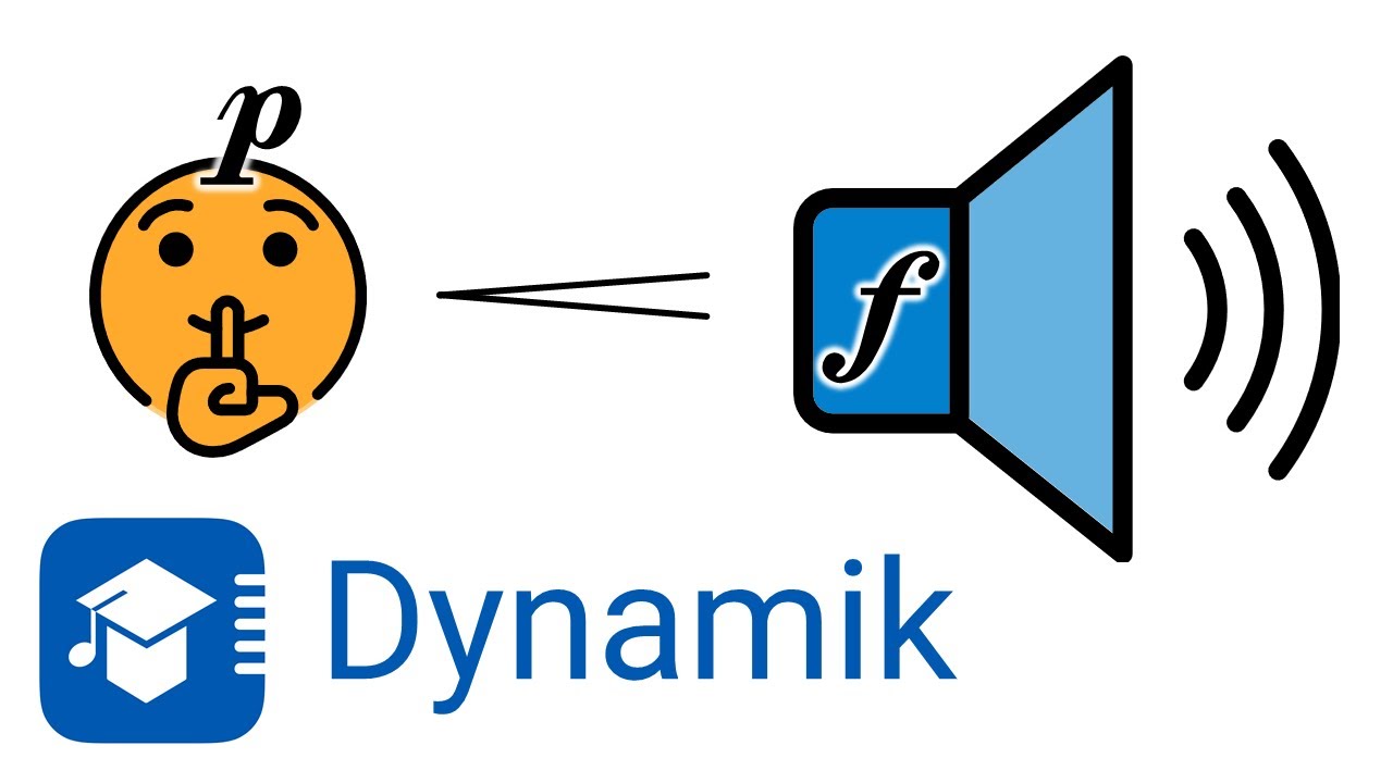 Dynamikangaben in der Musik