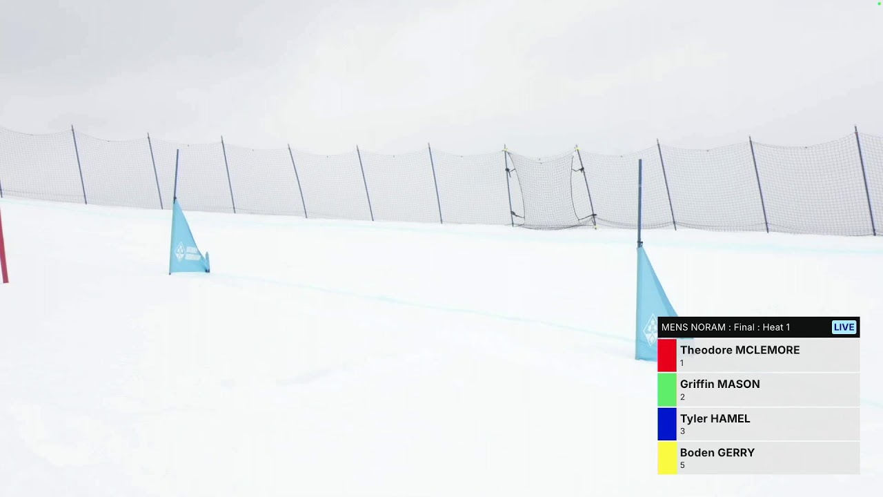 February 25th | 2026 Speed Nation Snowboard Cross (SBX) NorAm | Horseshoe Valley