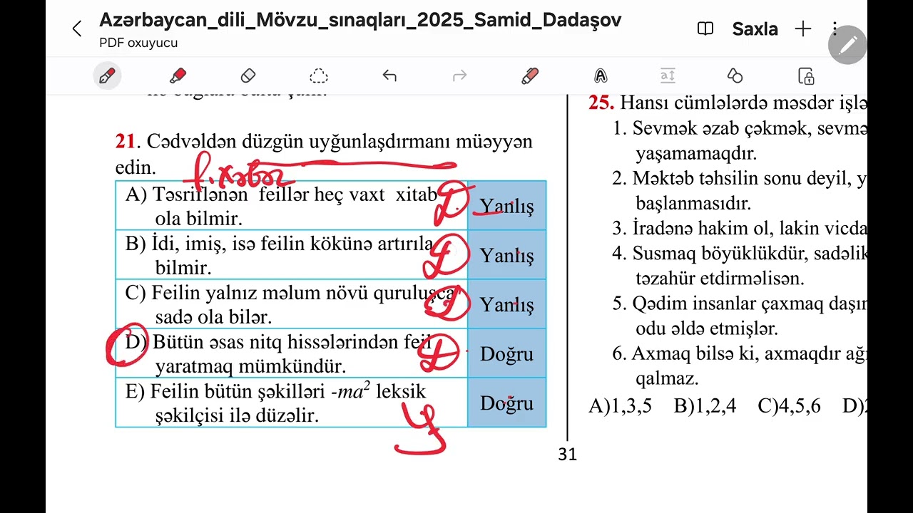 Feil mövzu sınağı