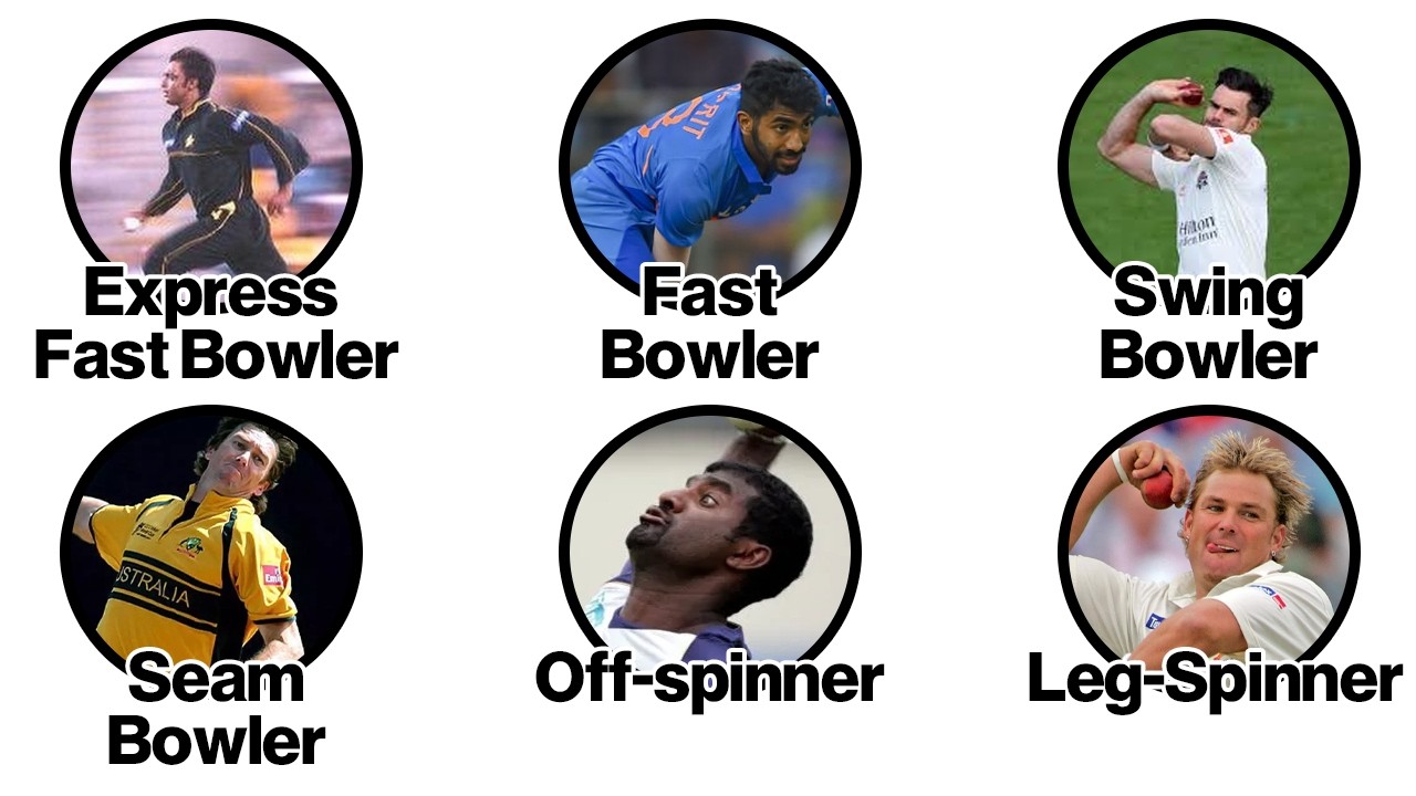 Every Type Of Bowler Explained In 10 Minutes