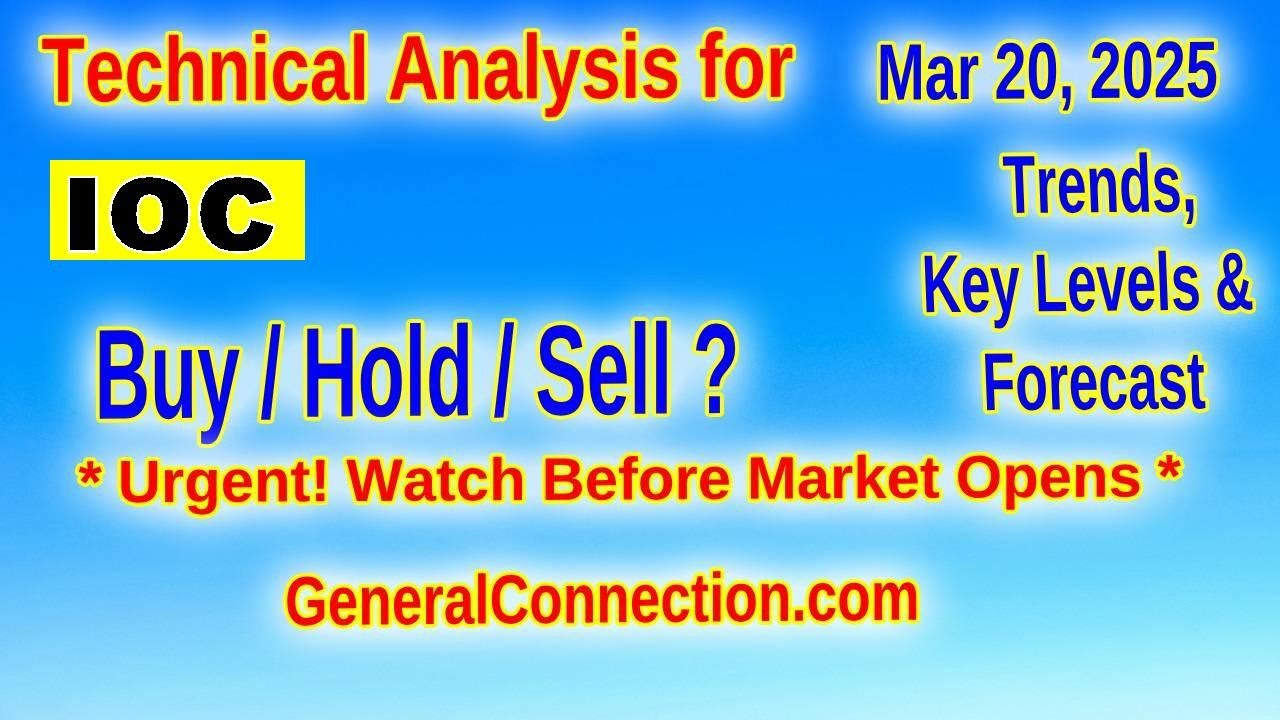 IOC Stock: Technical Analysis & Trade Setup (March 2025)