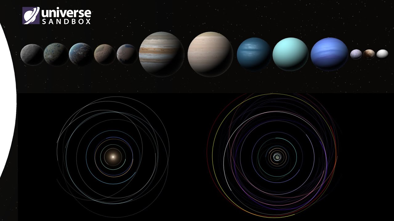 Строим раннюю Солнечную систему! Theia + 5th Gas Giant Universe Sandbox