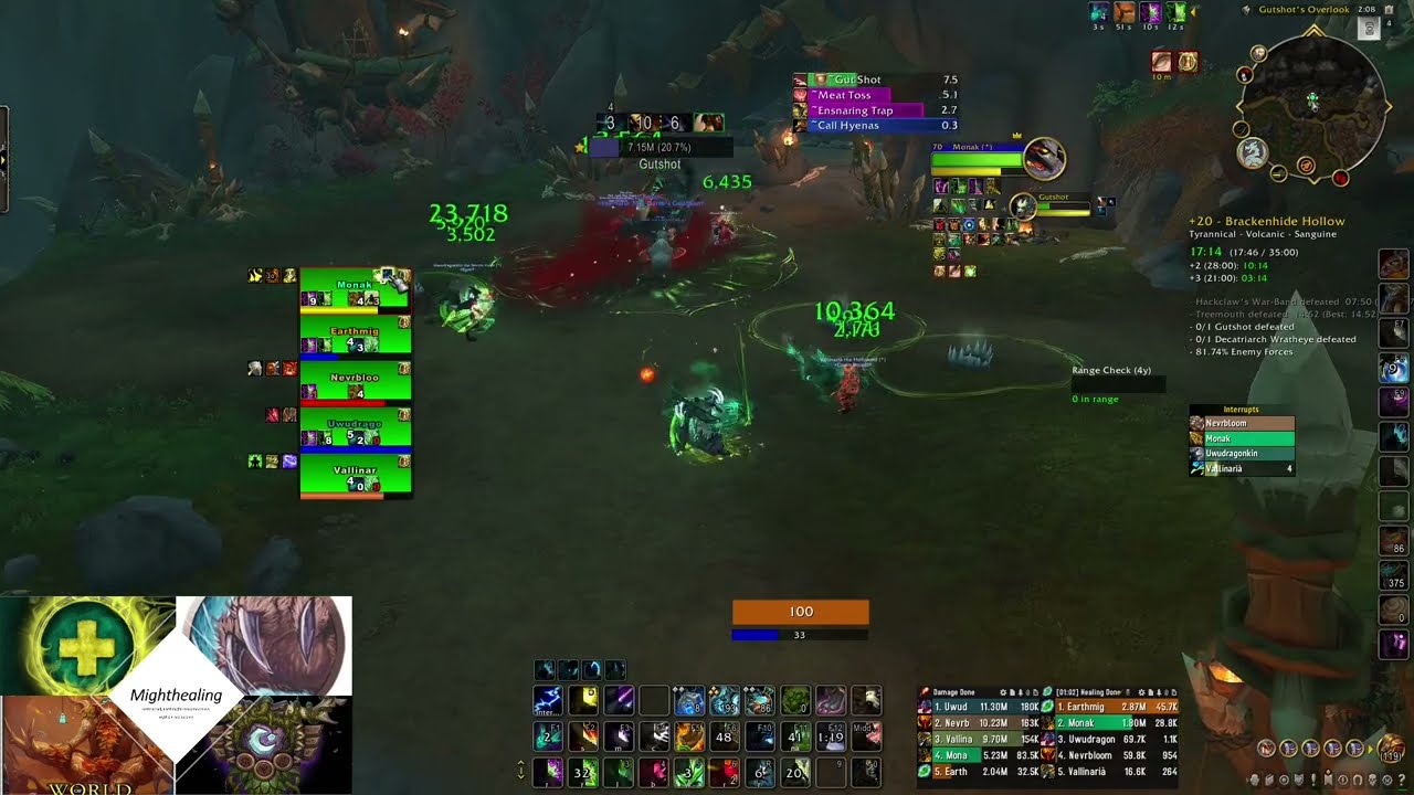 Brackenhide Hallow 20+, Tyrannical, Volcanic, Sanguine. Resto Druid Healing PoV.