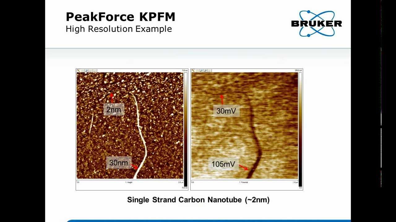 AFM | High Resolution Quantitative Kelvin Probe Force Microscopy: Principles & Applications | Bruker