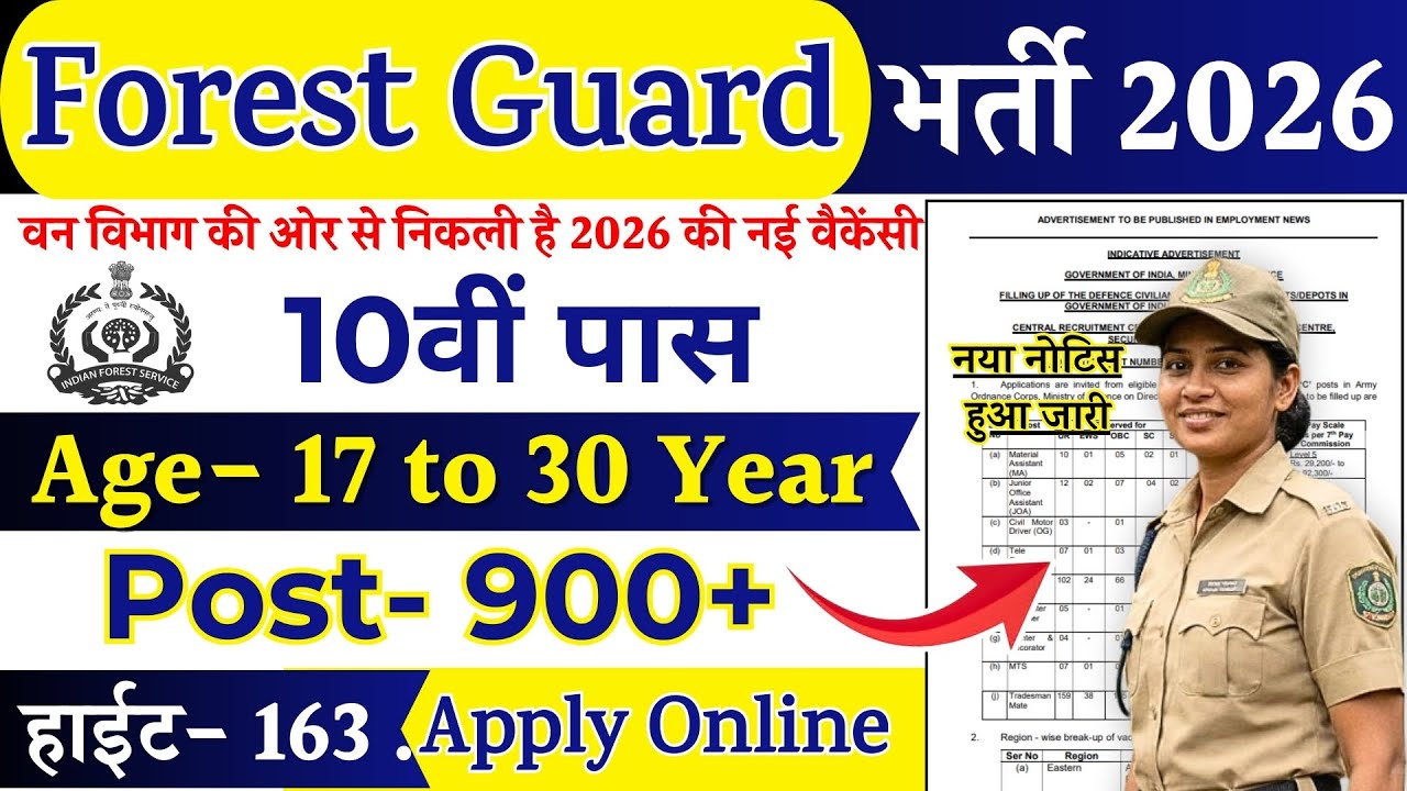 Forest Guard Recruitment 2026 Notification | Forest Guard New Vacancy 2026 |Bharti January Jobs 2026