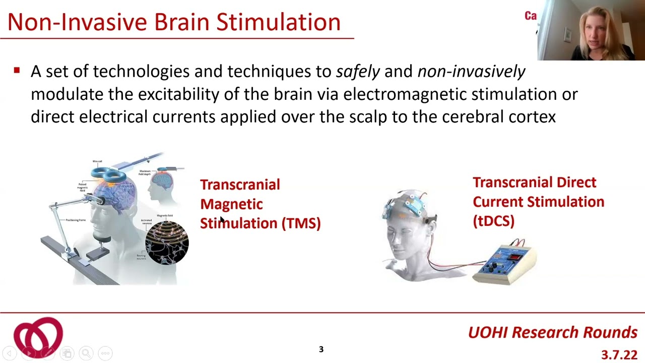 CanStim Platform, Adaptive Clinical Trials, Future of Non-Invasive Brain Stimulation Stroke Recovery