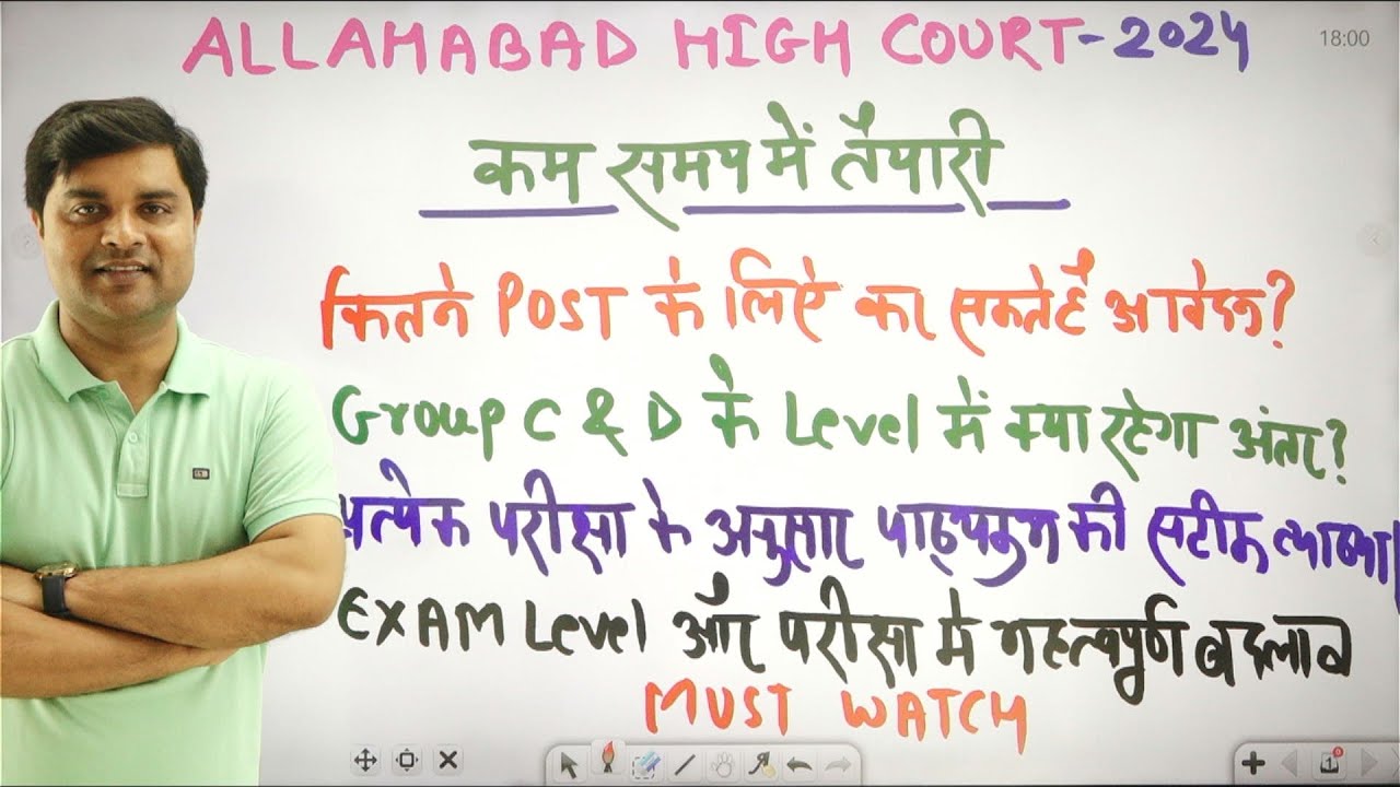 Allahabad High Court Vacancy 2024 | Allahabad High Court Posts, Syllabus, Qualification Full Details