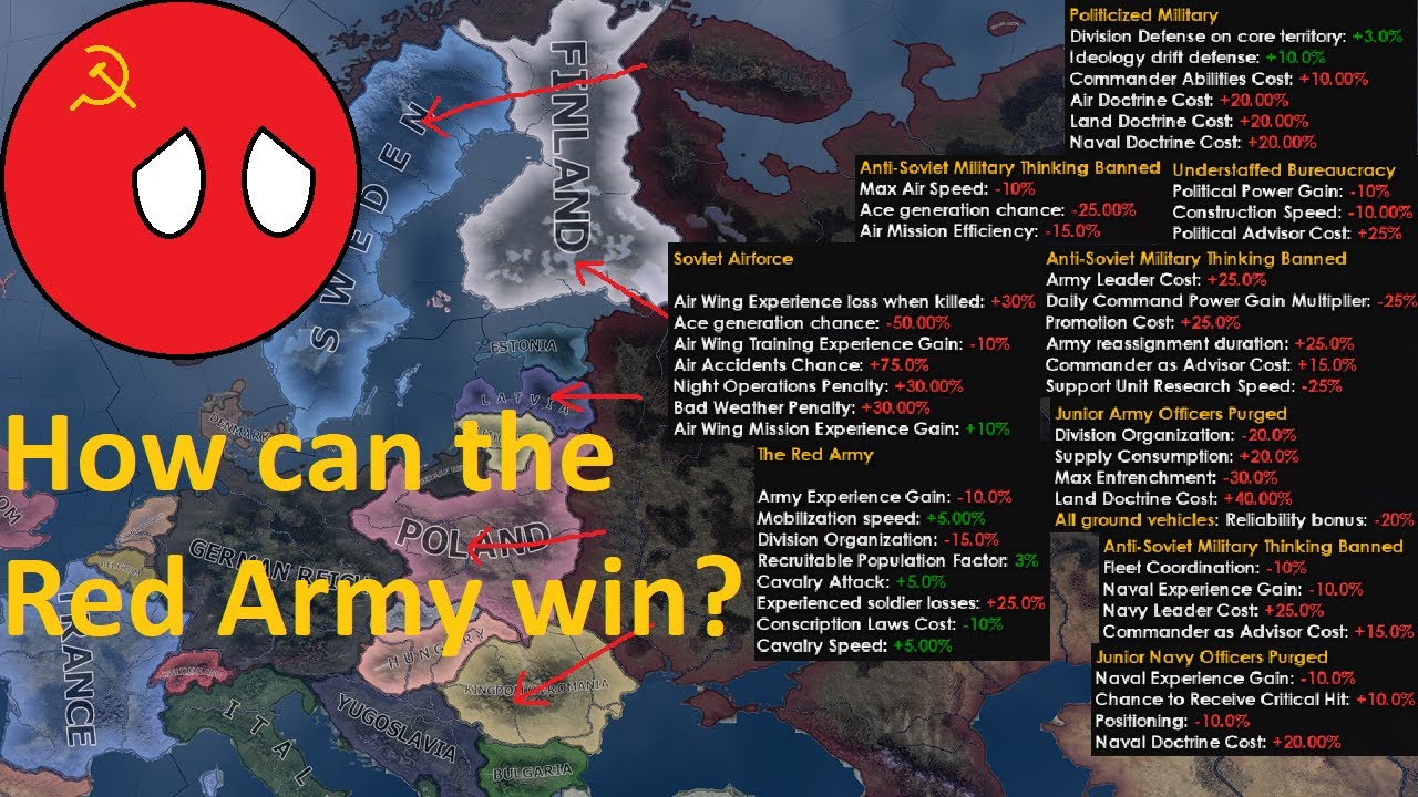 Winning as 1939 Start Date Soviets - Hearts of Iron IV