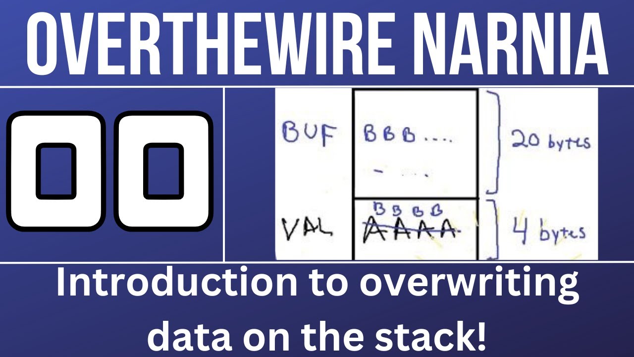 OverTheWire: Narnia Уровень 0 Прохождение — перезапись данных в стеке!
