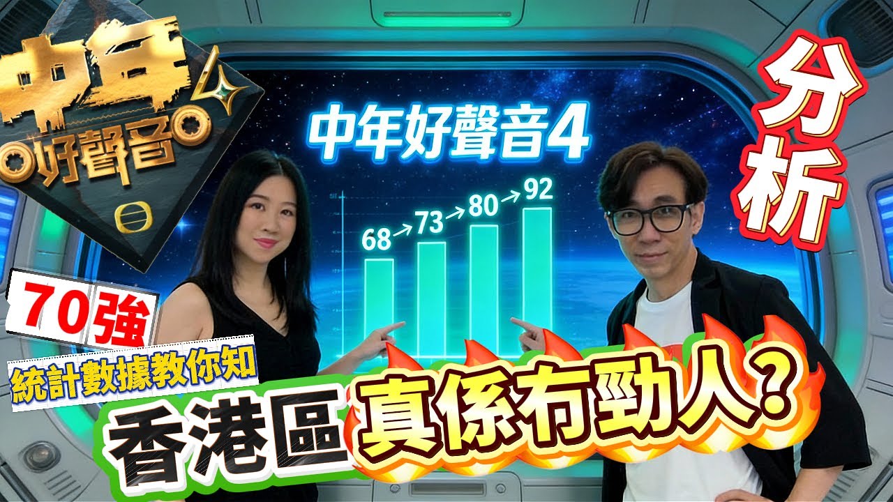 《 #中年好聲音4 》【70強】從燈數分佈、地區統計、男女比例等數據，搵出誰是「最強聲音區」！香港區真係冇勁人？ #TVB #梓菜女 #芝麻仔 #車婉婉  #肥媽 #周國豐 #海兒 #谷婭溦 #張佳添
