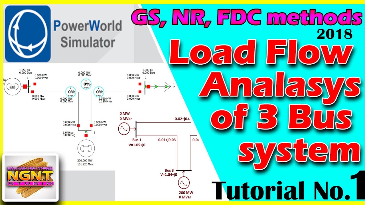 Load Flow analysis Using Power World Simulator | Gauss Siedel, Newton Rapson & Fast Decouple methods