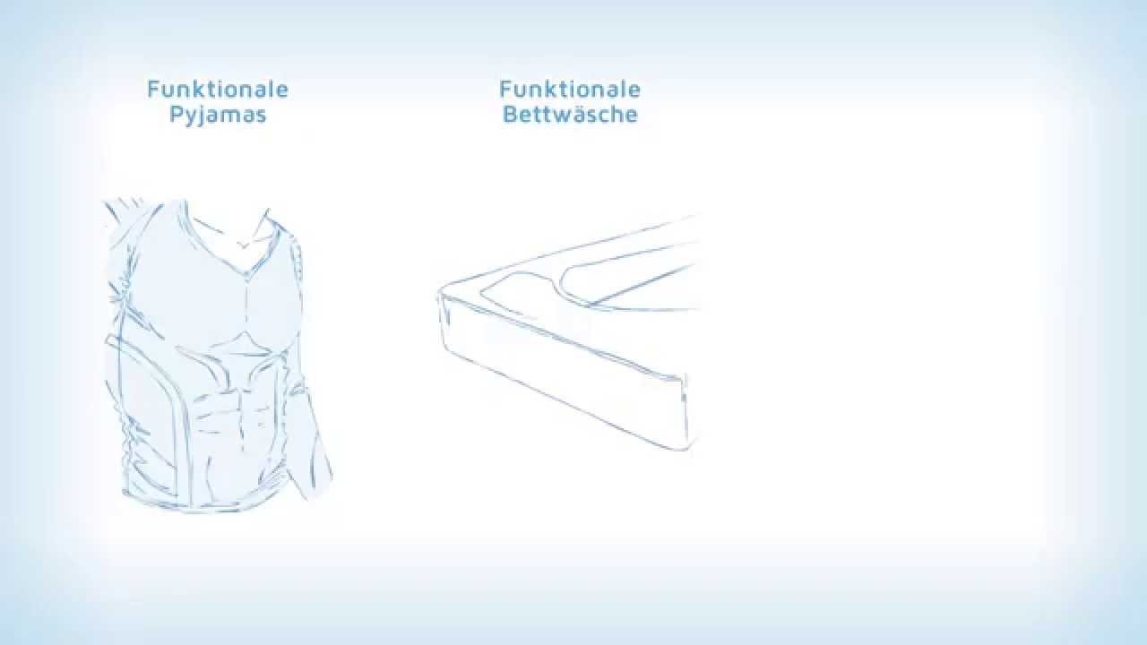 Third of Life - Company Video German