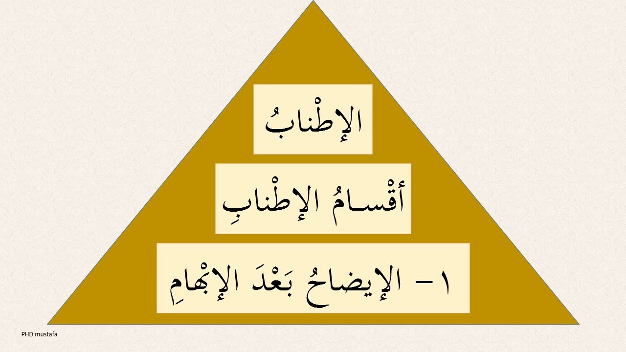 092 البلاغة والفصاحة (الإطناب , الإيضاح بعد الإبهام) arabic rhetoric 22