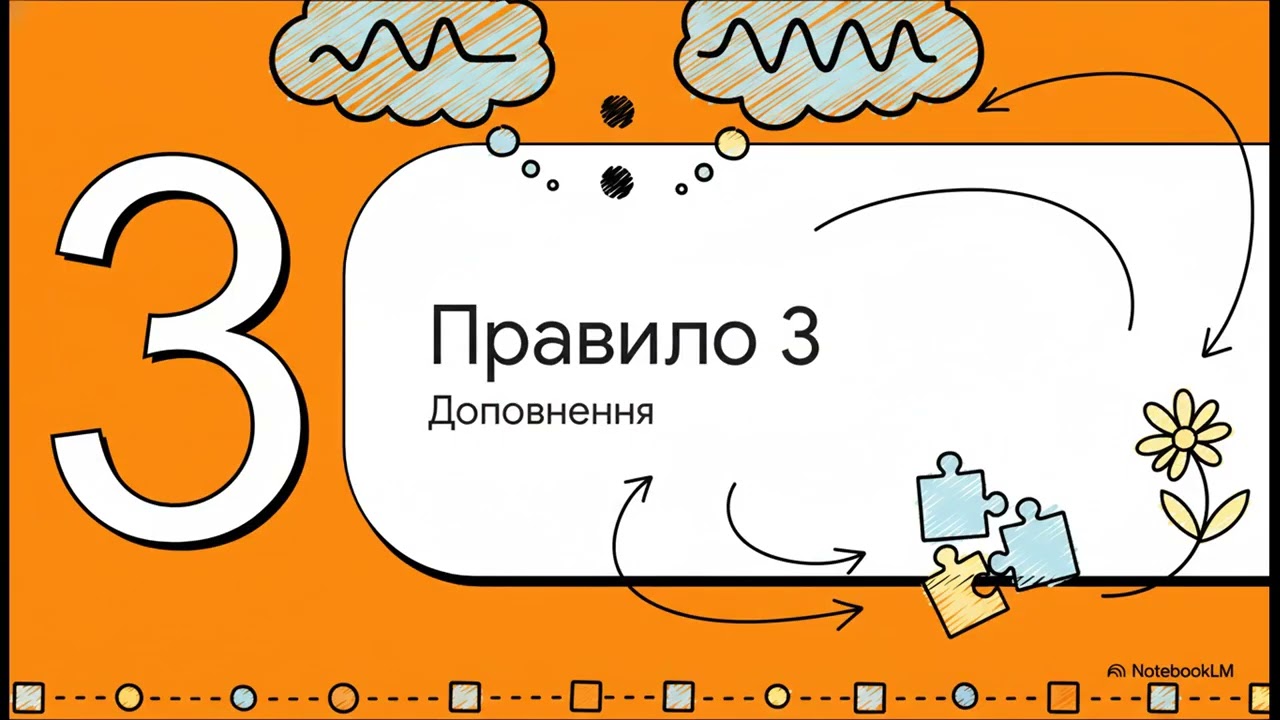 Двокрапка в безсполучниковому складному реченні І Українська мова, 9 клас