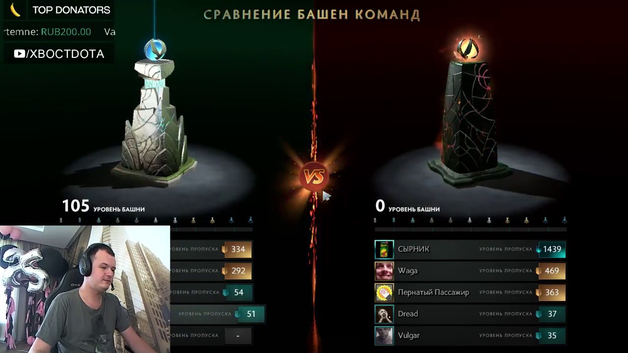 КБУ НА ПУТИ К ТИ7| KBU тренируется чтобы забрать аегис!