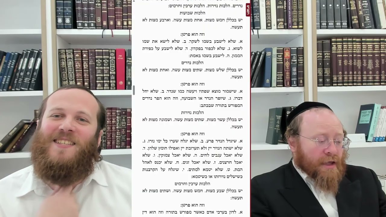 חלוקת הספר חלק ב
