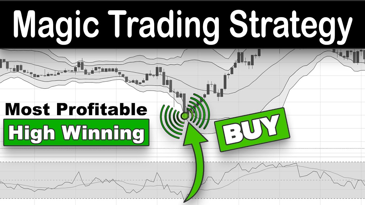 Magic Trading Strategy, High Winning Rate, The Most Profitable Trading Strategy Ever