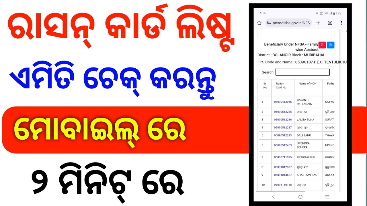 Ration card list 2025/Ration card list check in mobile/ration card list/ration card list 