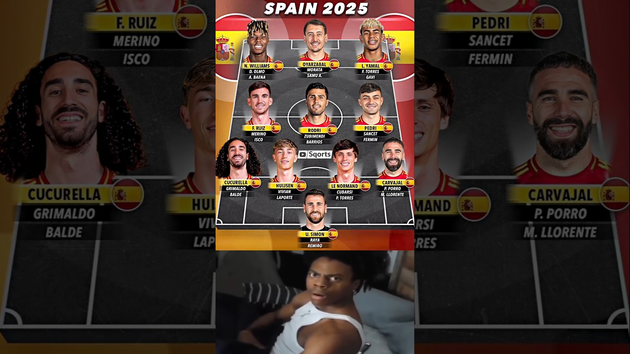 🇪🇸 Spain 2025 – A Golden Generation Ready to Dominate Football! 🔥⚽